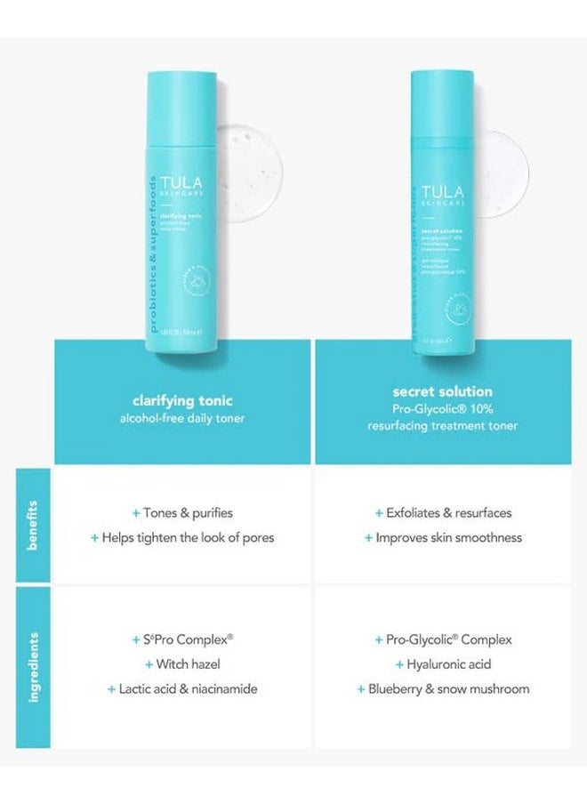 TULA TULA Skin Care Clarifying Tonic Alcohol-Free Daily Toner - Face Toner to Gently Exfoliate and Tighten Pores, Contains Witch Hazel and Niacinamide, 5.07 Fl Oz.  - Image 4