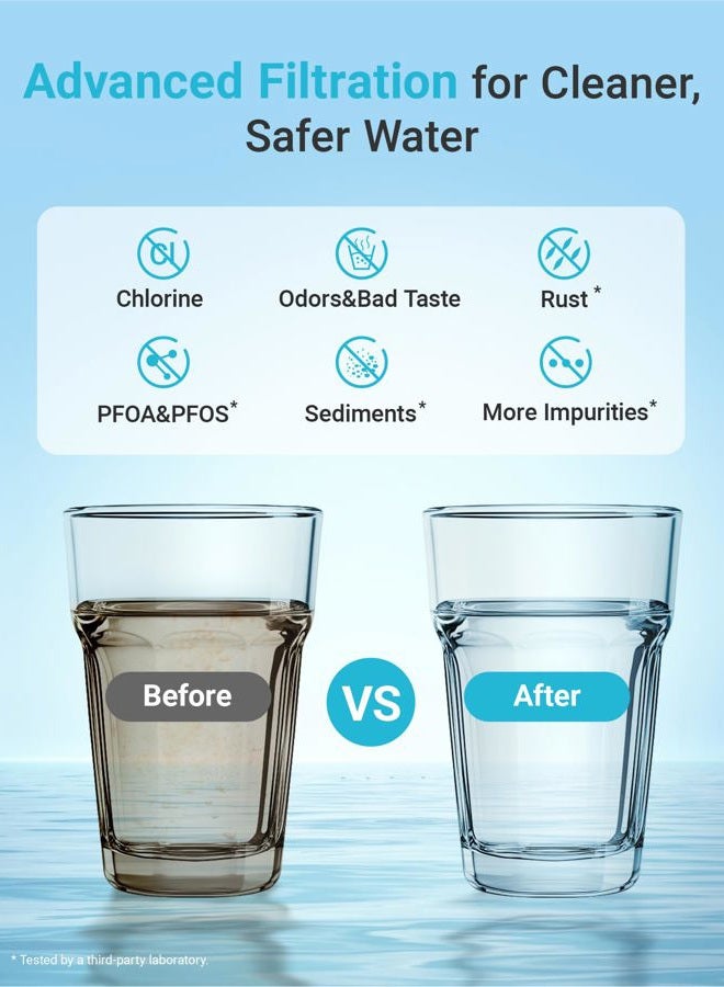 AquaCrest فلتر مياه شرب - Image 4