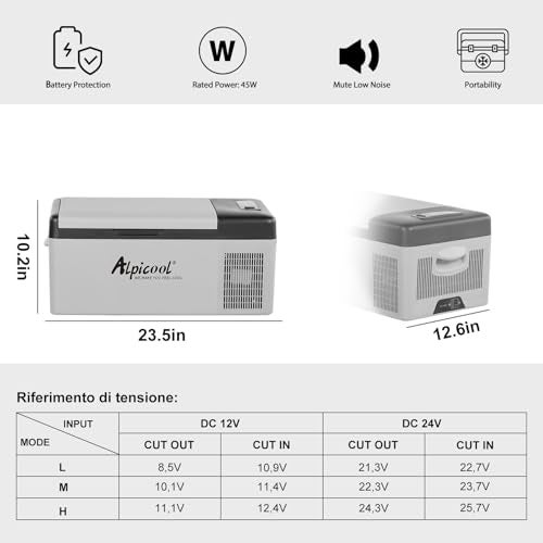 Alpicool C15 Portable Car Freezer,12 Volt Refrigerator, 16 Quart (15 Liter) Fast Cooling 12V Car Fridge -4℉~68℉, Car Cooler, 12/24V DC and 100-240V AC for Outdoor, Camping, RV, Truck, Boat - Image 3