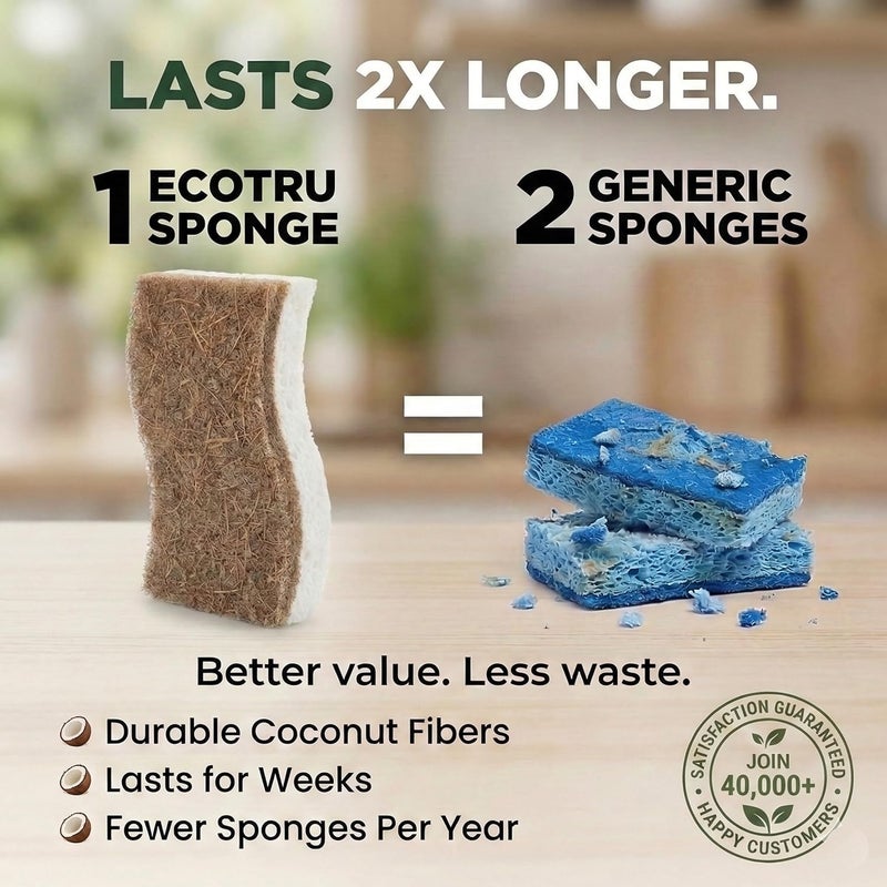 ecotru 6 Pack Natural Kitchen Sponges, Compostable White Cellulose & Organic Coconut Scrubber Sponge for Washing Dishes, Kind Eco Friendly Non Toxic & Biodegradable Dish Sponges - Image 3