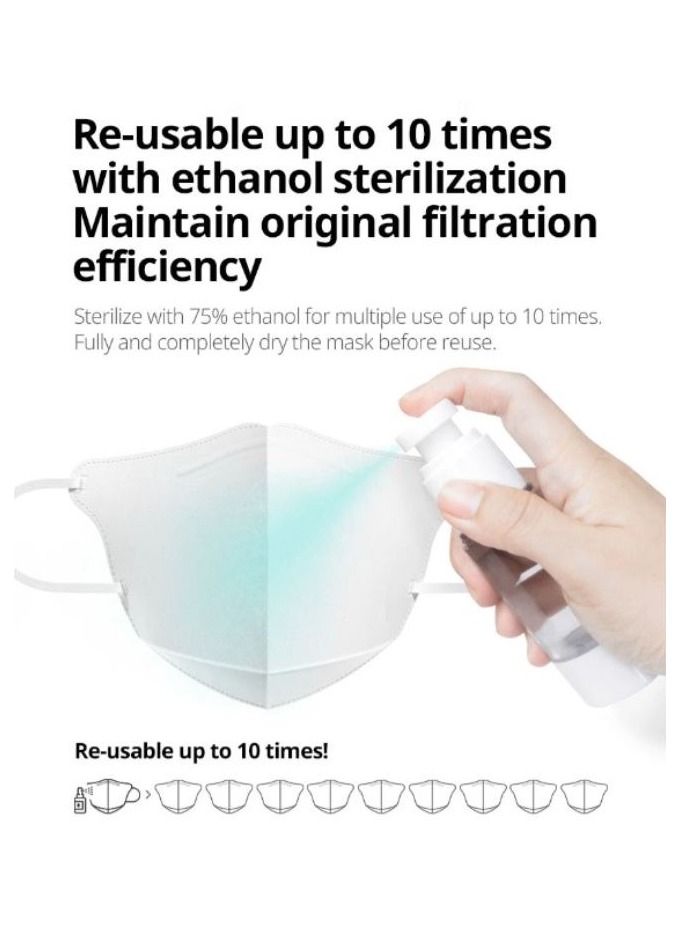 Air Queen NEO Nanofiber Filter Face Mask, Paper Light weight, 0.1µm Nanofiber Filter, Made in Korea (2masks/Sealed pack) x (5Packs) (Pink) - Image 4