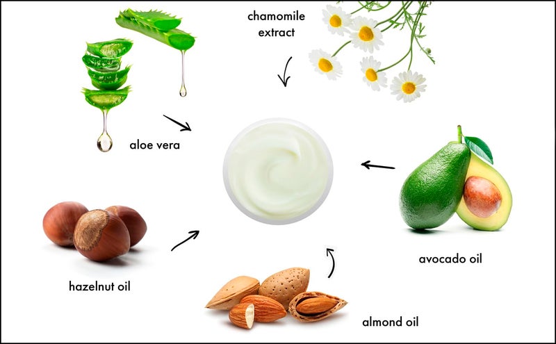 Raya Revitalizing Cream (307) | Moisturizing, Regenerating, and Calming Facial Day and Night Cream for Dry and Irritated Skin | Nourishes and Helps Reduce Fine Lines and Wrinkles - Image 2