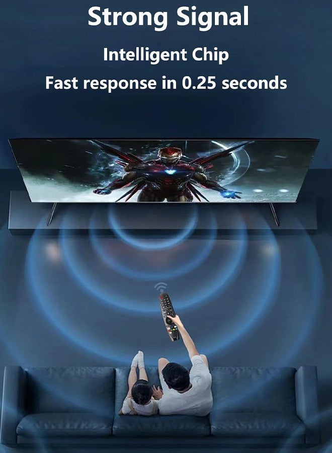 Bukela Universal Remote Control for LG Smart TV, Replacement Magic Remote Compatible With All TV Models With Pointer Function[NO Voice Function] - Image 3