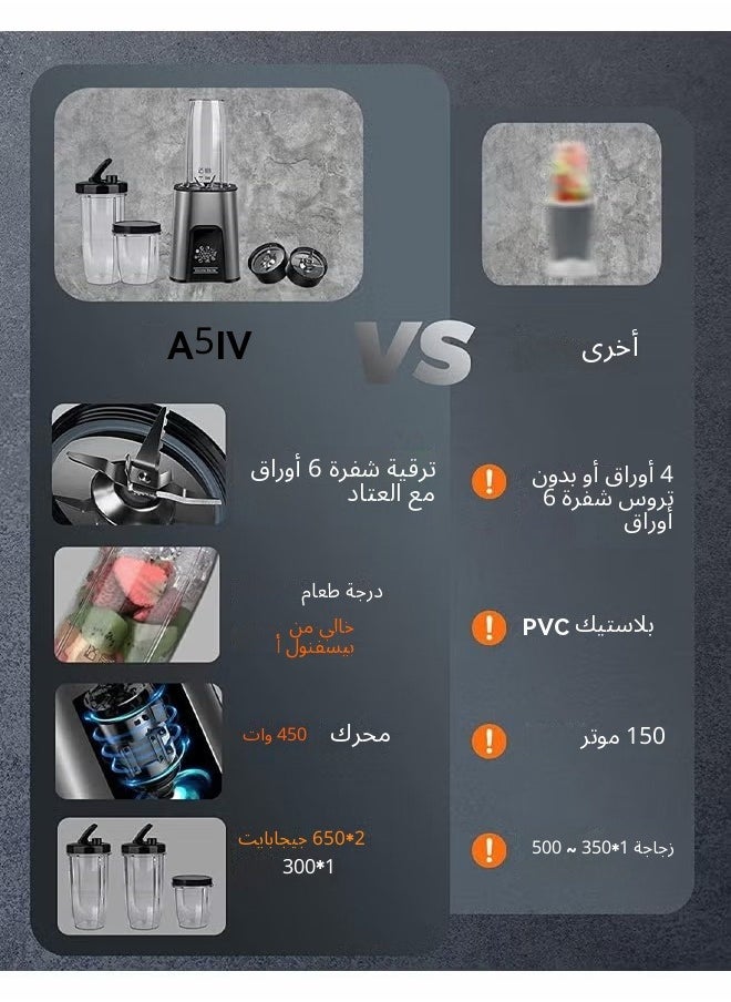 أسيف خلاط رياضي شخصي صغير الحجم 3 في 1 للمشروبات المخفوقة والعصائر، خلاطات بحجم شخصي للمطبخ مع شفرة خلط 6 زعانف، 2 كوب سعة 22 أونصة/650 مل وكوب طحن سعة 10 أونصة/300 مل بقوة 450 وات  - Image 5