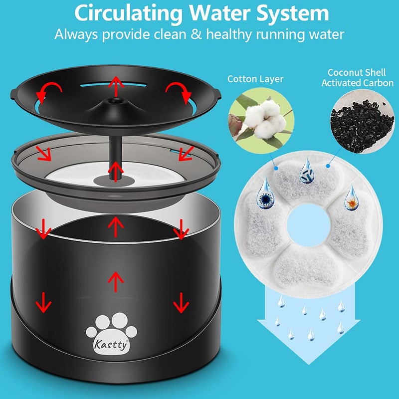 Kastty Cat Water Fountain, Pet Water Fountain for Cats Indoor, Cat Water Dispenser 2.2L/74oz, Super Quiet, Long Life Span Pump, Black+Colorful LED Light - Image 4