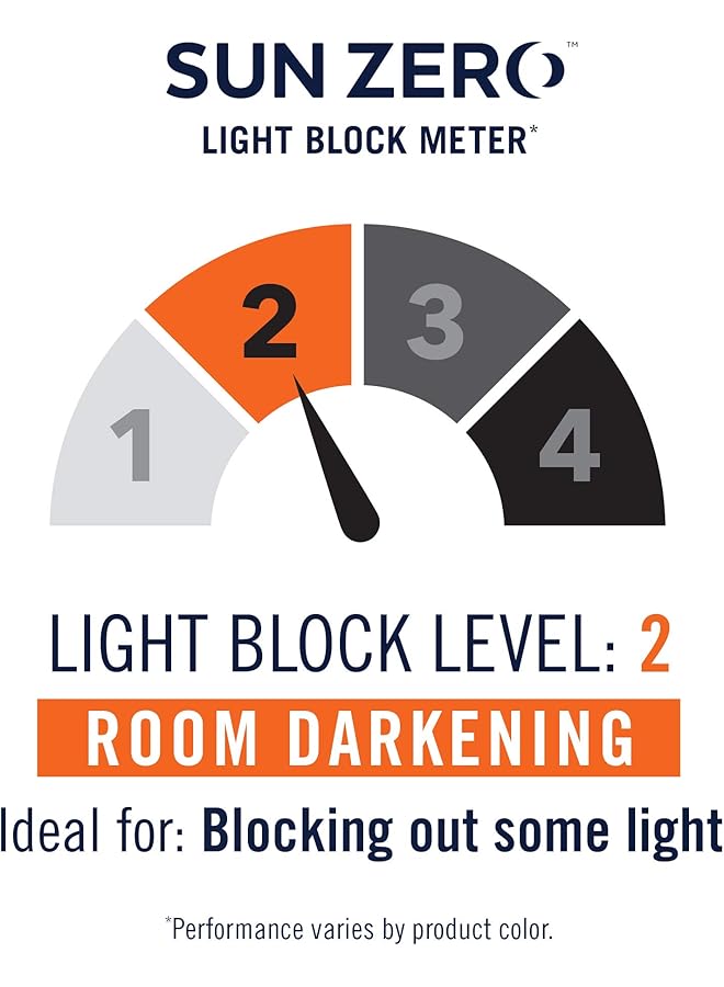 erorex Jorah Botanical Print Thermal Insulated Energy Efficient Grommet Curtain Panel 40 Inch X 84 Inch Linen - Image 5