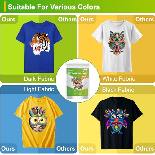 CenDale 1KG/35.2OZ White DTF Transfer Powder: Hot Melt Adhesive Digital DTF Transfer Powder for Sublimation, Ideal for All Fabrics Including Jeans/Cotton T-Shirts, Compatible with DTF/DTG Printers - Image 4