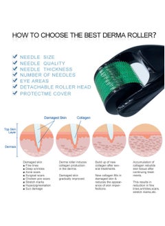 PRIME Beard Roller 0.5 mm Derma Face Roller With 540 Micro Needle Roller Titanium Skin for Face Body Beard and Hair Growth  - Image 4