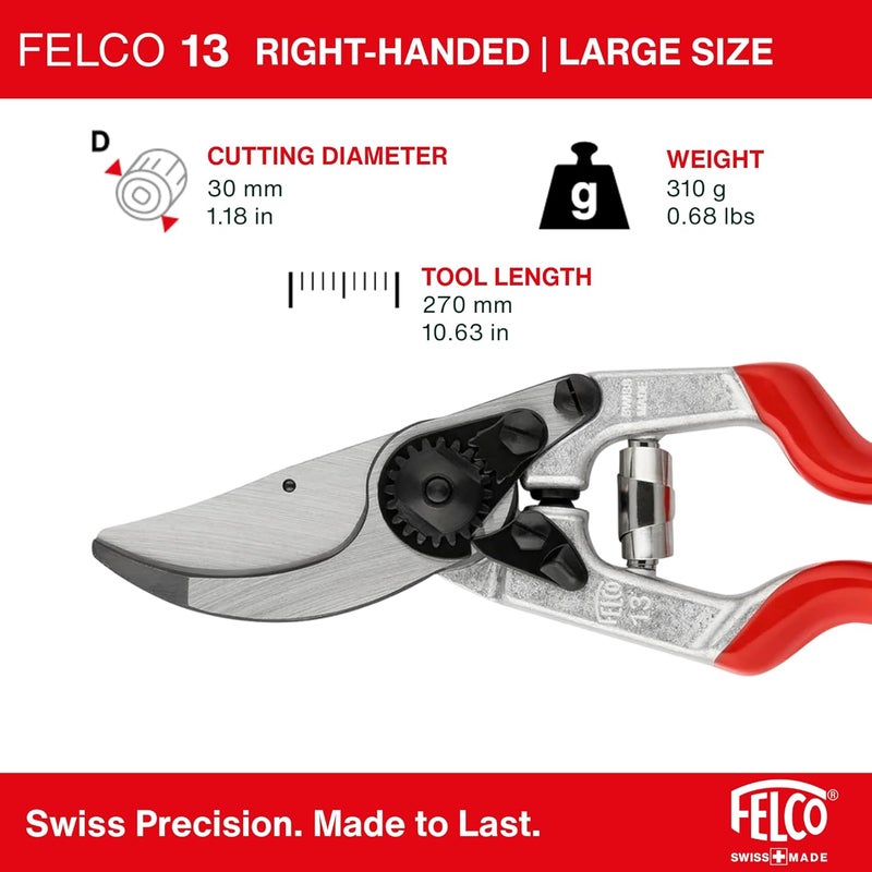 Model 4 Standard Secateurs - Image 3