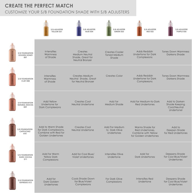 TEMPTU S/B Silicone-Based Shade Adjuster Starter Set - Image 5