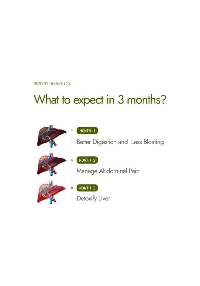 Kapiva Liver Care Juice | Anti-oxidant Rich Supplement with 5 Ayurvedic Herbs (1L) - Image 5