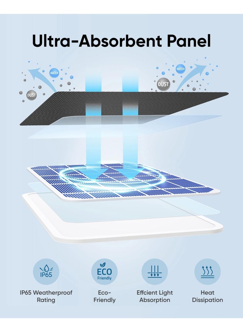 eufy Security Solar Panel (3W) Compatible with eufyCam, Continuous Power Supply, IP65 Weatherproof for Outdoor Surveillance and Camera Charging - Image 2