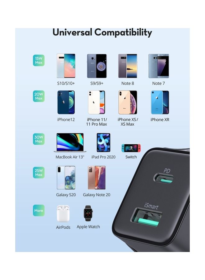 راف باور شاحن حائط Rp-Pc170 Pd 30 واط - Image 5