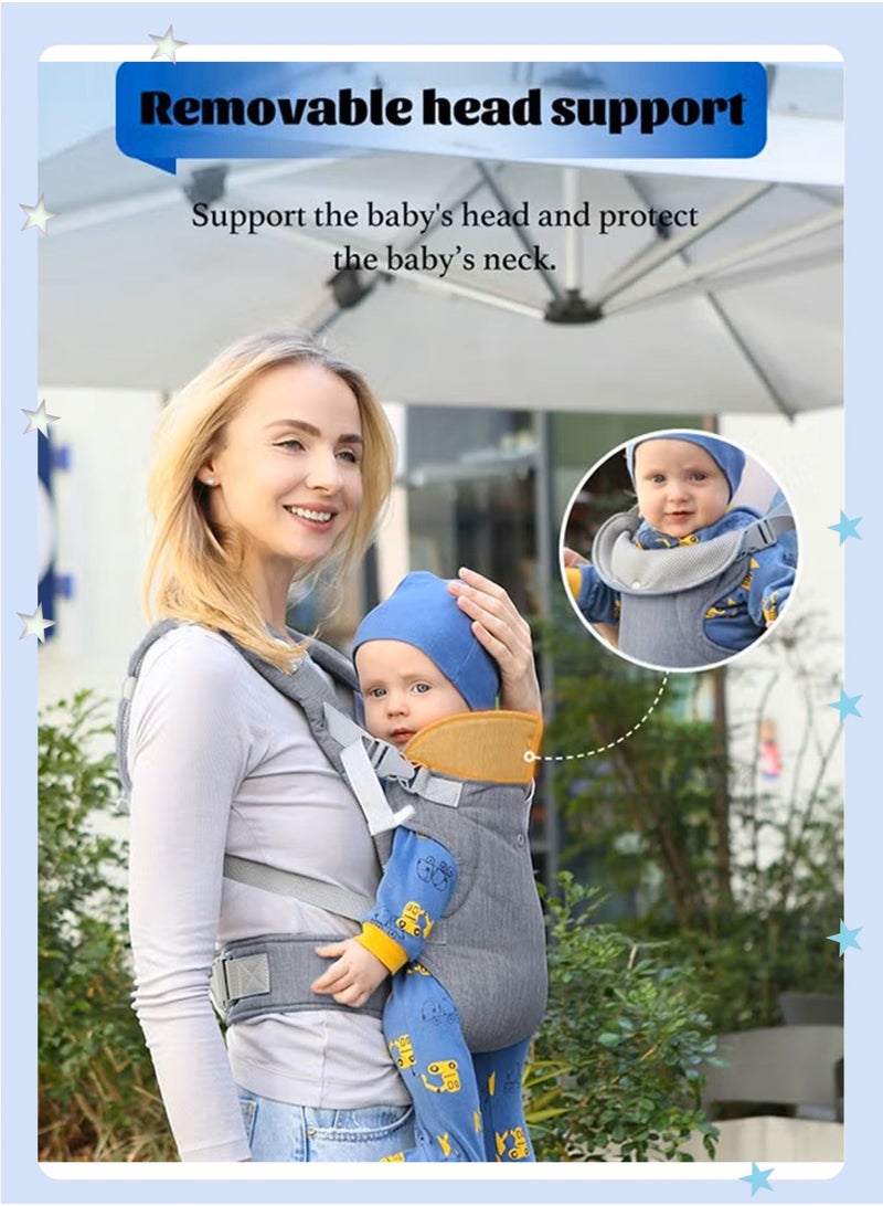 insular Newborn Baby Carrier, Baby Lumbar Stool, 0-36 Months, C-Shaped Spine Support Baby Carrier, 5-Point Safety Harness Breastfeeding Carrier, Adjustable Ergonomic Infant Carrier (Grey) - Image 3