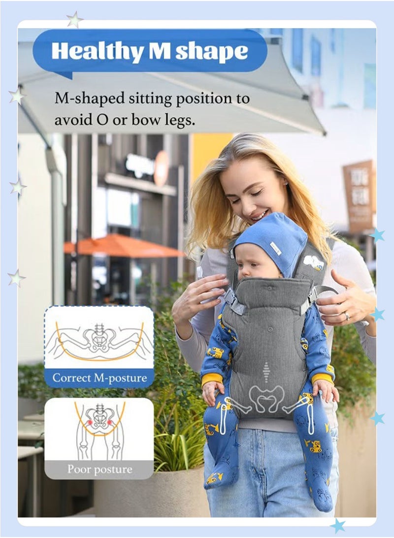 insular Newborn Baby Carrier, Baby Lumbar Stool, 0-36 Months, C-Shaped Spine Support Baby Carrier, 5-Point Safety Harness Breastfeeding Carrier, Adjustable Ergonomic Infant Carrier (Grey) - Image 4