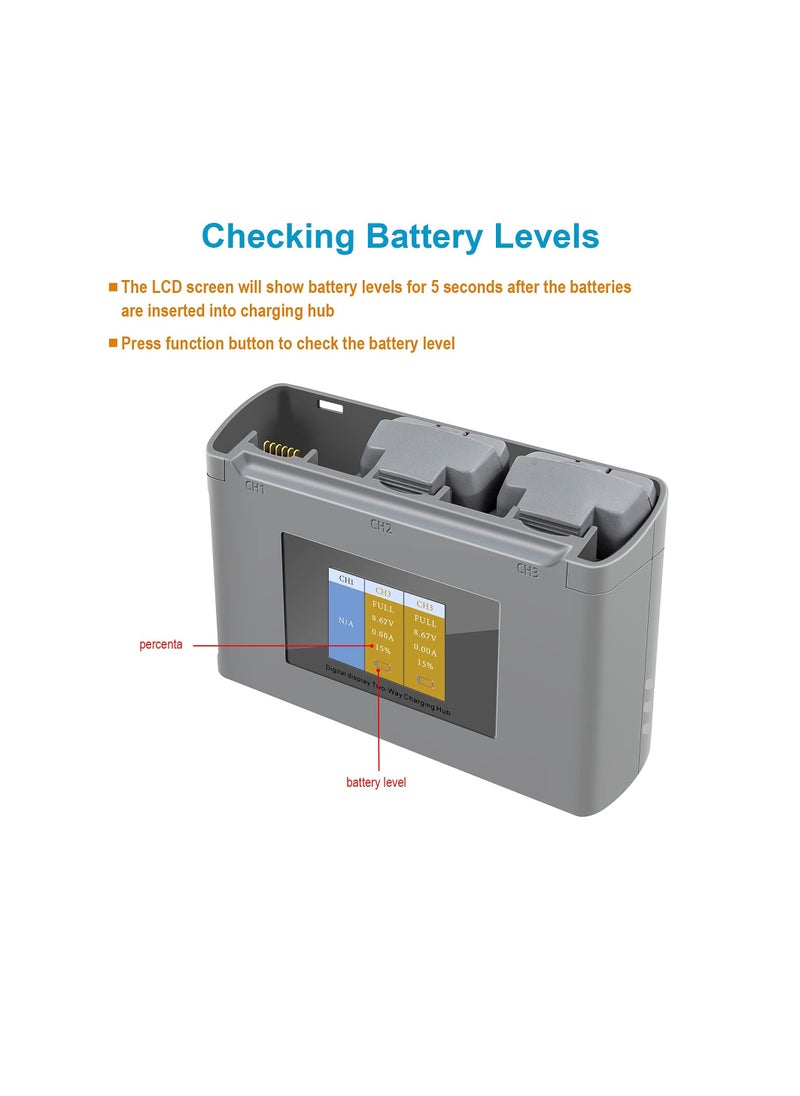 SYOSI - Mini 2/SE Two-Way Battery Charging Hub, Drone Battery Charger Charge Three Batteries in Sequence, Check Battery Level, Compatible with DJI Mini SE/Mini 2 Drone Accessories, Charge Accessories - Image 1