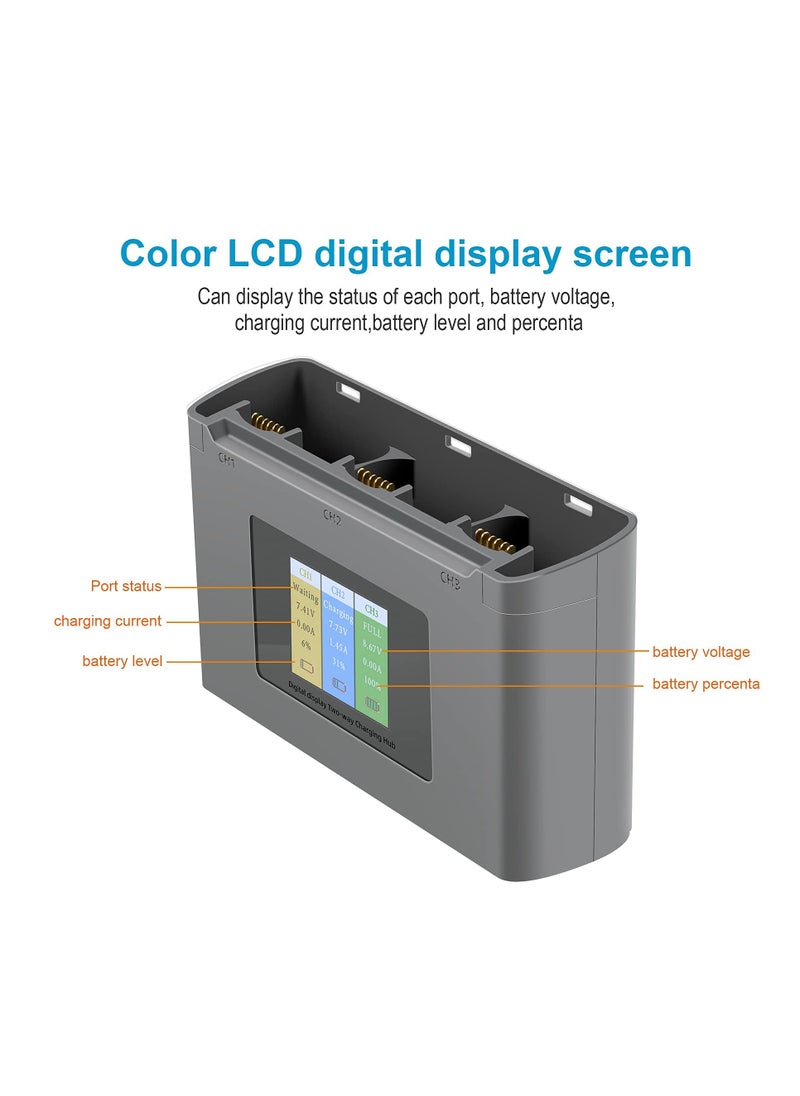 SYOSI - Mini 2/SE Two-Way Battery Charging Hub, Drone Battery Charger Charge Three Batteries in Sequence, Check Battery Level, Compatible with DJI Mini SE/Mini 2 Drone Accessories, Charge Accessories - Image 1