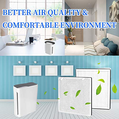 APPLIANCEMATES Vital 100 Replacement Filters Compatible with LEVOIT Vital 100 & Vital 100-RF, Replacement Filter and High-Efficiency Activated Carbon Filters Set by APPLIANCEMATES - Image 5