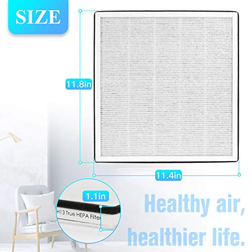 APPLIANCEMATES Vital 100 Replacement Filters Compatible with LEVOIT Vital 100 & Vital 100-RF, Replacement Filter and High-Efficiency Activated Carbon Filters Set by APPLIANCEMATES - Image 2