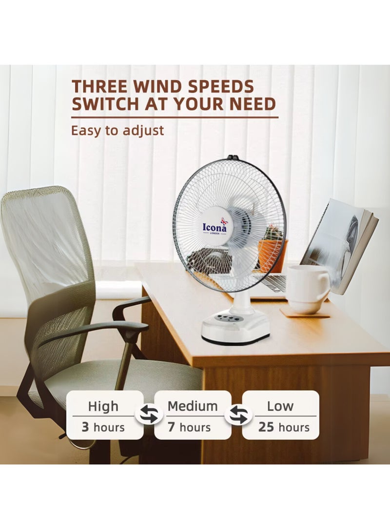 Icona 12 Inch Rechargeable Table Fan – AC/DC, Lithium Battery Operated, 3 Speed Adjustment, USB, Solar, and Electric Power Options – Portable Cooling Fan for Home, Outdoor, and Commercial Use - Image 4