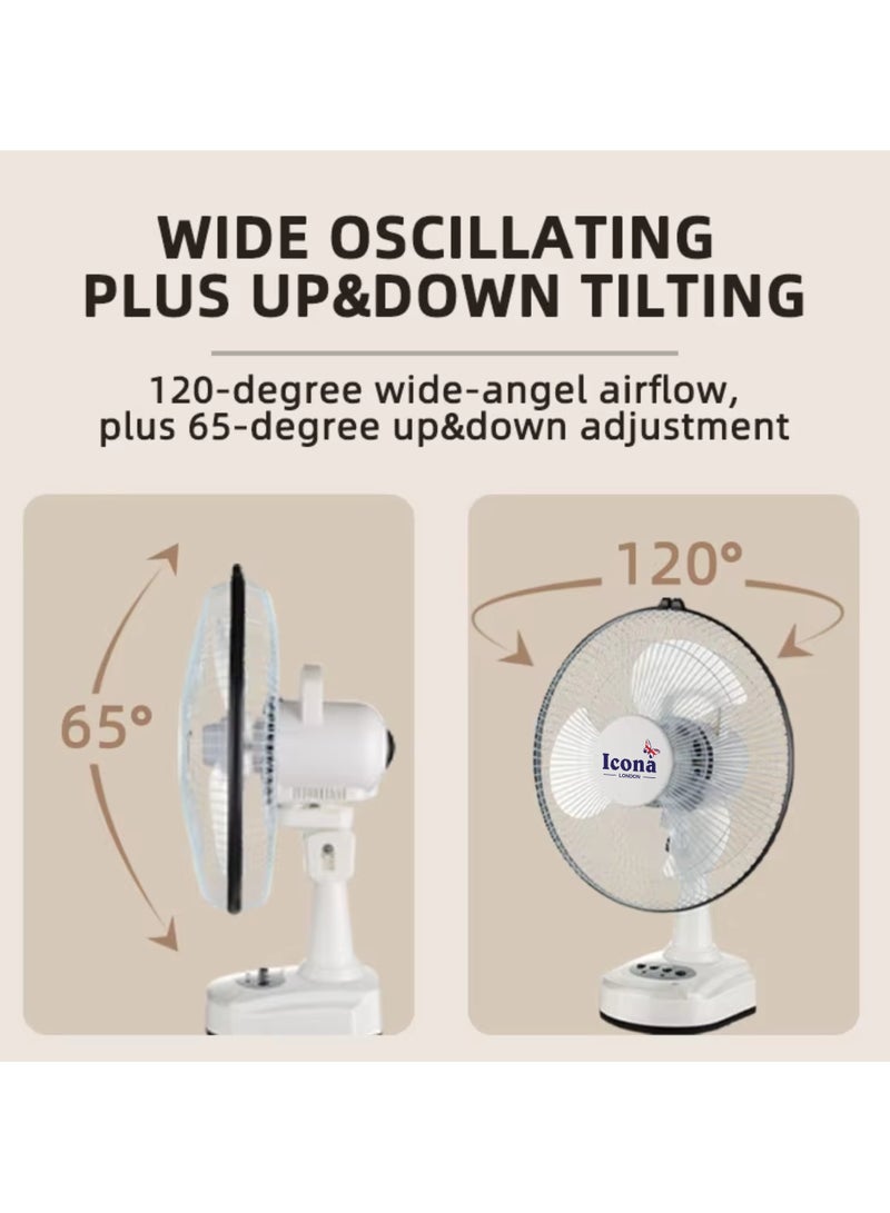 Icona 12 Inch Rechargeable Table Fan – AC/DC, Lithium Battery Operated, 3 Speed Adjustment, USB, Solar, and Electric Power Options – Portable Cooling Fan for Home, Outdoor, and Commercial Use - Image 5