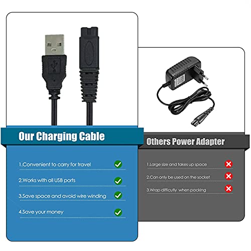 LinMei USB Shaver Charger Compatible with Microtouch Solo Men's Rechargeable Full Body Hair Trimmer Original Replacement 31.5 in Solo Charger Cord with Cleaning Brush - Image 5