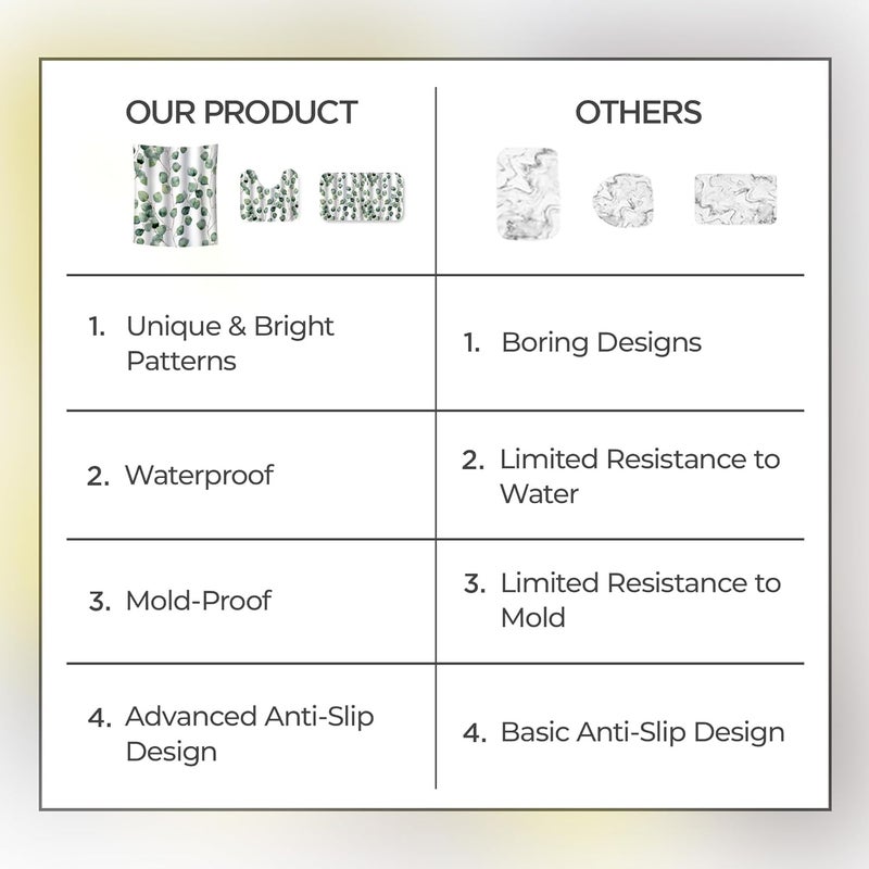 Homestic 7 Feet Shower Curtain & 2 Pcs Bathmat I Anti Slip I Quick Dry I Waterproof I Easy-Slide Curtains I Bath Decor I Multicolour - Image 5