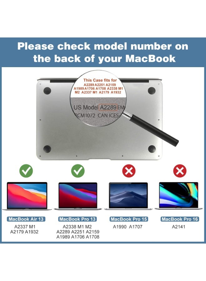 **عبوة قطعتين - واقي شاشة لـ MacBook Air 13 / Pro 13 - حماية شاشة من الزجاج المقوى فائق النحافة لـ MacBook Air 13 أعوام 2020 2019 2018 / MacBook Pro 13 أعوام 2022 2020 2019 2018 2017 2016** - Image 2