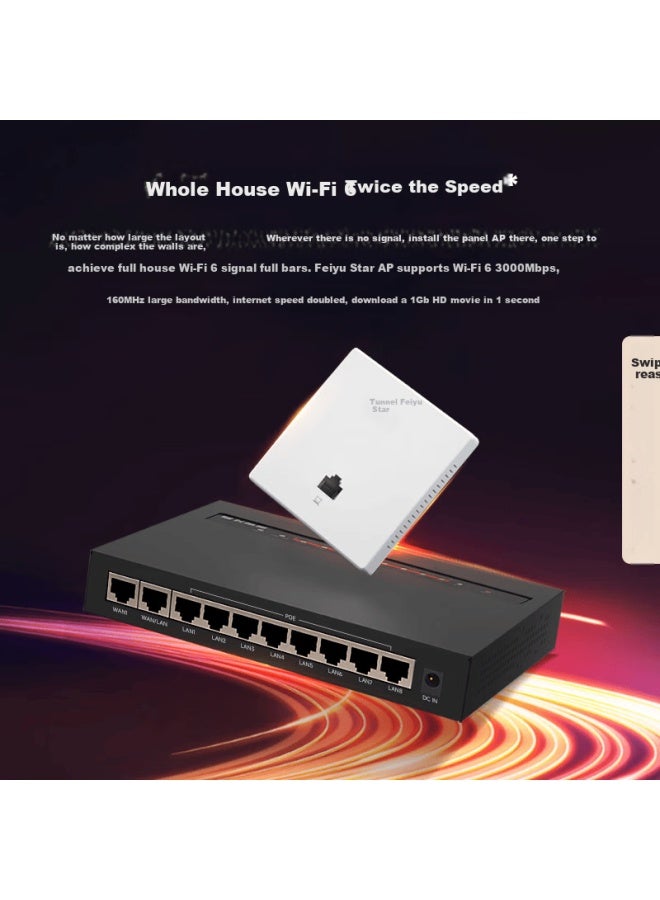 Volans Ax3000 Whole House Wifi 6 Set, Ap Panel Ac + Ap Set, Parent-child Router, Gigabit Dual-band Poe Router For Home Use - Image 2