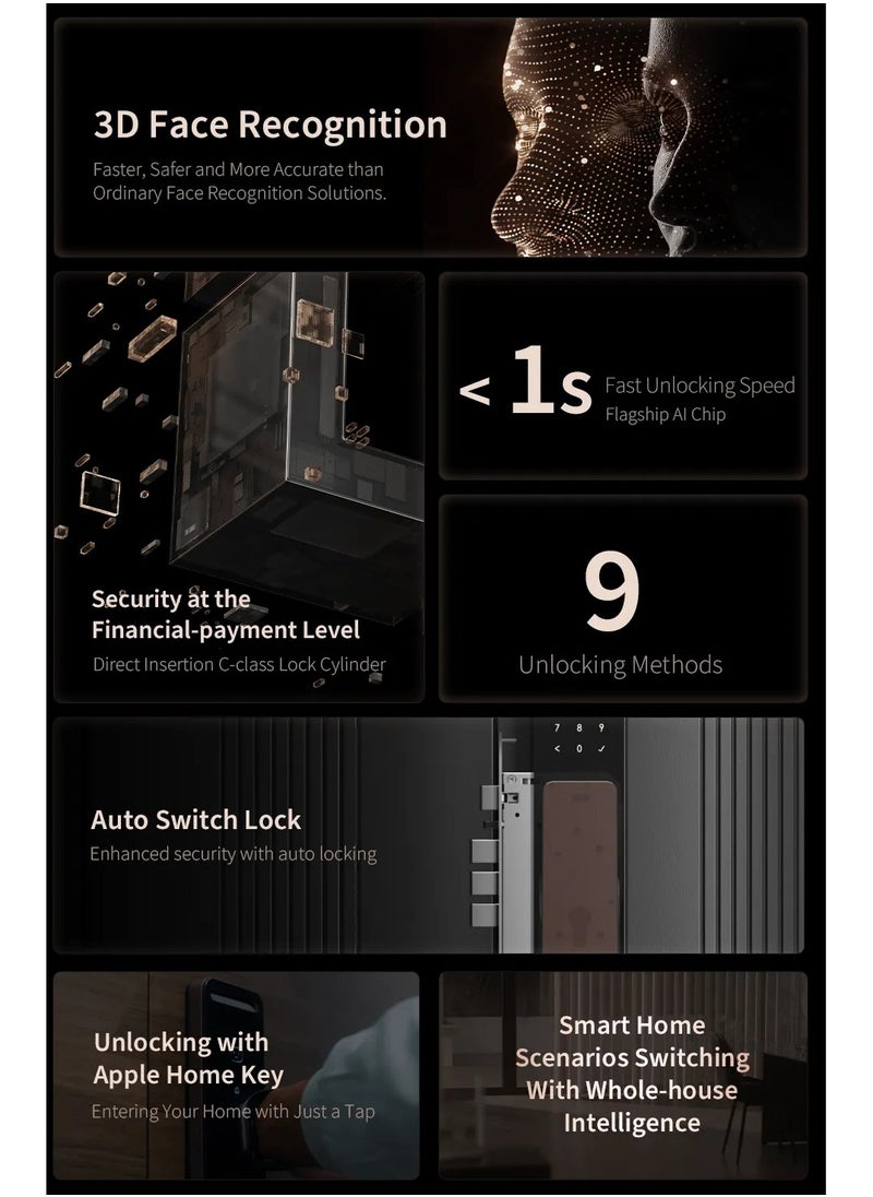 Smart Door Lock D200i Global version,Zigbee 3.0,Face Recognition,Bluetooth,Password,NFC Unlock Work with Homekit Google Assistant