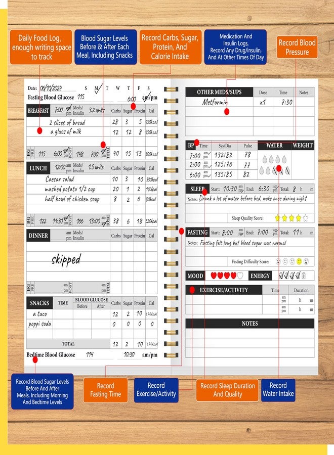 Gethelud Diabetes Log Book, 80 Sheets Food & Blood Sugar Track Journal Spiral Bound Notebook for Types 1 & 2 Diabetics, Attached Diabetes Food List for BG Control & Meal Plan - Image 4