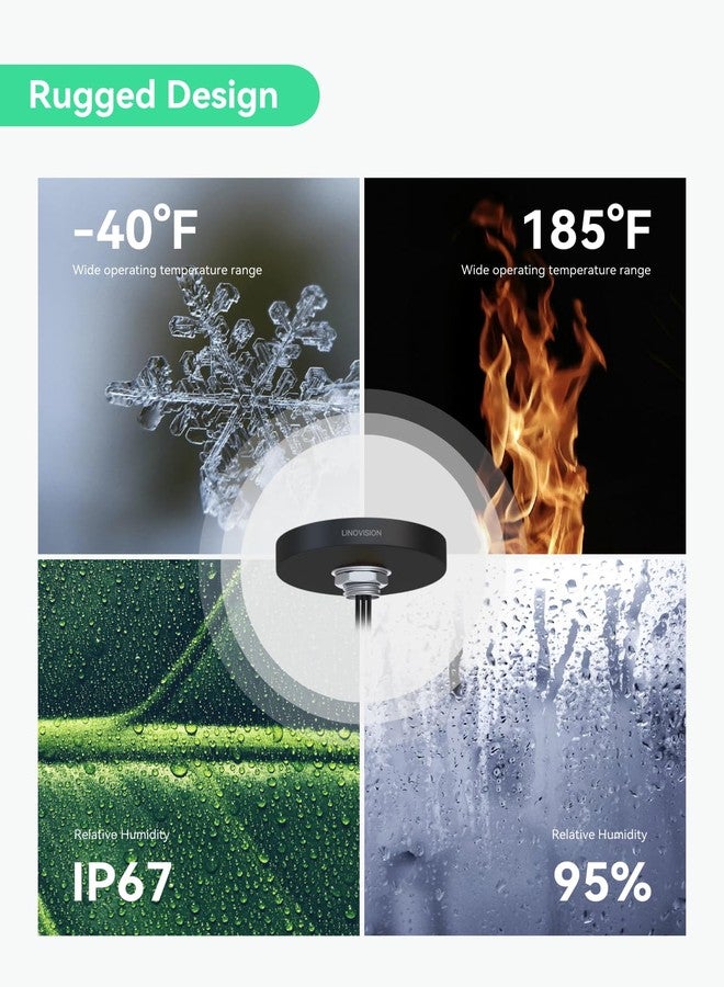 LINOVISION 4G LTE MIMO and WiFi 3-in-1 Combo Antenna, 2X 4G LTE and 1x Dual Band Wi-Fi, Outdoor Roof SMA Antenna for IOT-R32, IR302, RUT241/RUT240 - Image 5