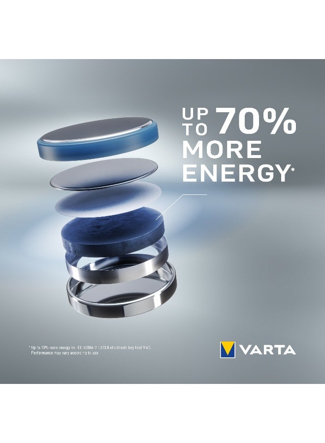 VARTA بطارية فارتا ليثيوم عملة CR2025 BLI 1 | نظام طاقة ليثيوم مانغنيز ثنائي الأكسيد | عبوة آمنة للأطفال لأقصى درجات الأمان - Image 3