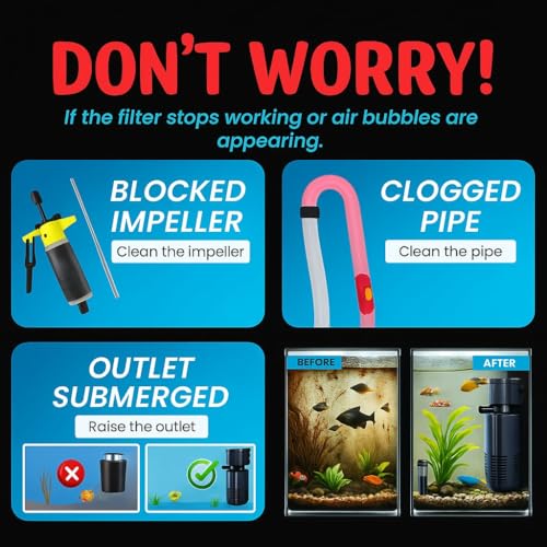 Rizopets Aquarium Fully Submersible Internal Filter - High Efficiency, Low Noise, Energy Saving Filter with Biochemical Sponge for Filtering, Water Pumping, and Oxygenation - Image 5