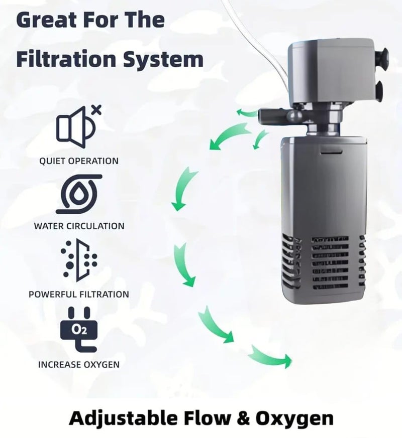 Rizopets Aquarium Fully Submersible Internal Filter - High Efficiency, Low Noise, Energy Saving Filter with Biochemical Sponge for Filtering, Water Pumping, and Oxygenation - Image 4