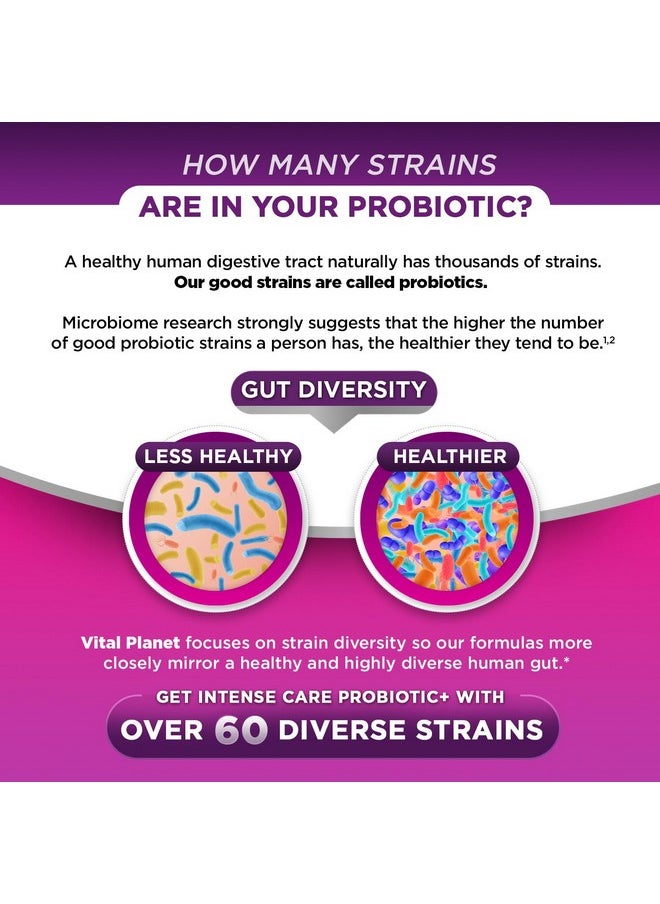 Vital Planet - Vital Planet - Intense Care Vaginal pH & Urinary Probiotics Plus Prebiotics, Postbiotics, Parabiotics, Complete 4-in-1 Supplement for Women, 65 Billion and 64 Strains, Digestive and Immune, 30 ct - Image 1