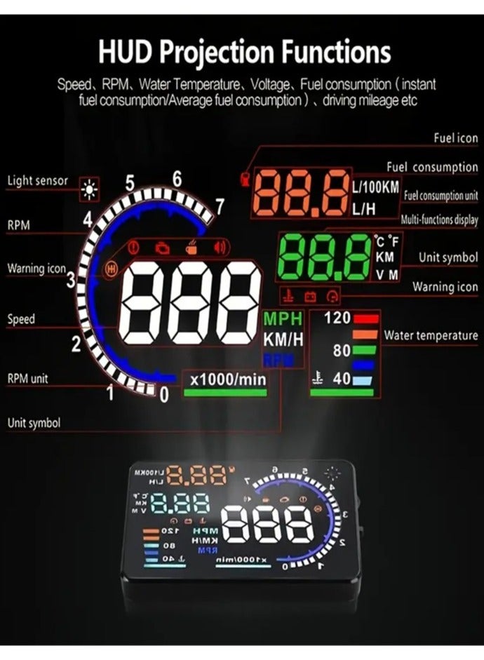 5.5in HD Car Head-up Display: OBD2 Speedometer & Alarm Accessories for Enhanced Driving - Image 3
