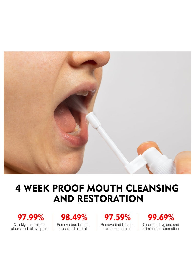 EELHOE Mouth Relief Spray,25ml Gum Protect Repair Spray, Instant Gum Soothing Spray, Relieve Gum Swelling And Toothache, Whiten Teeth, Reduce Gum Recession - Image 3