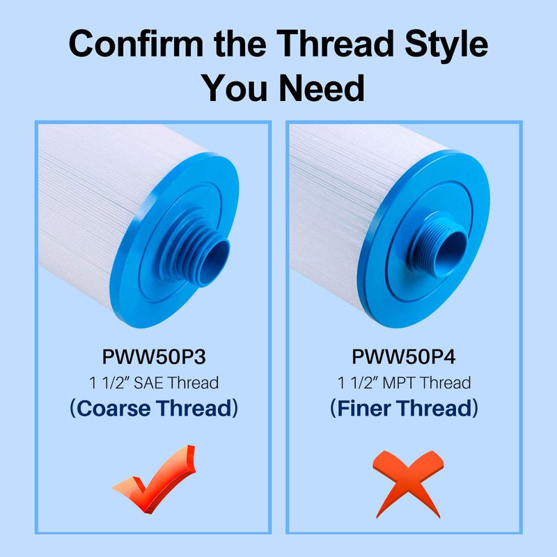 TOREAD TOREAD Replacement for Spa Filter Unicel 6CH-940, PWW50P3(NOT PWW50P4), Filbur FC-0359, 817-0050, 25252, 03FIL1400, 1 1/2" SAE Thread Screw in Filter, 2 Pack  - Image 4