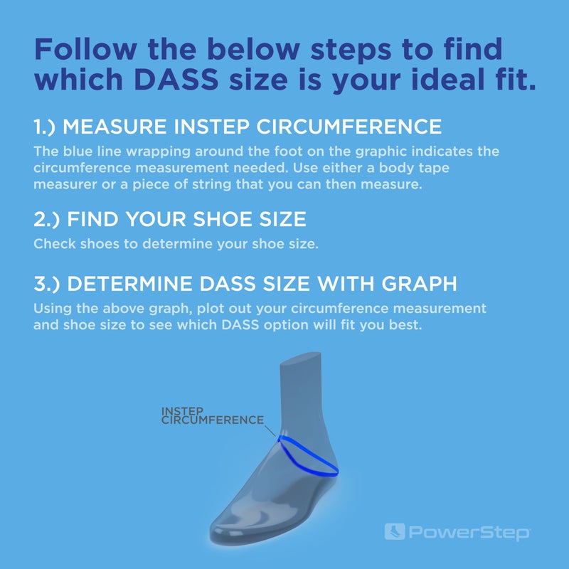 PowerStep Dynamic Ankle Support Sock, Ankle Brace and Ankle Compression Sock, for Flexibility, Ankle Support and Injury Prevention, Pain Relief, Unisex (Right Medium, Men's 7-9.5, Women's 8-10.5) - Image 5