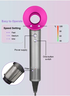 BESTIS 1600W Hair Dryer with Diffuser Negative Ion Blow Dryer for Women Men 110, 000 RPM Brushless Motor 3 Heat Settings, High-Speed Fast Drying Professional Hair Dryer with 5 Attachments  - Image 3