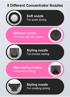 BESTIS 1600W Hair Dryer with Diffuser Negative Ion Blow Dryer for Women Men 110, 000 RPM Brushless Motor 3 Heat Settings, High-Speed Fast Drying Professional Hair Dryer with 5 Attachments  - Image 5