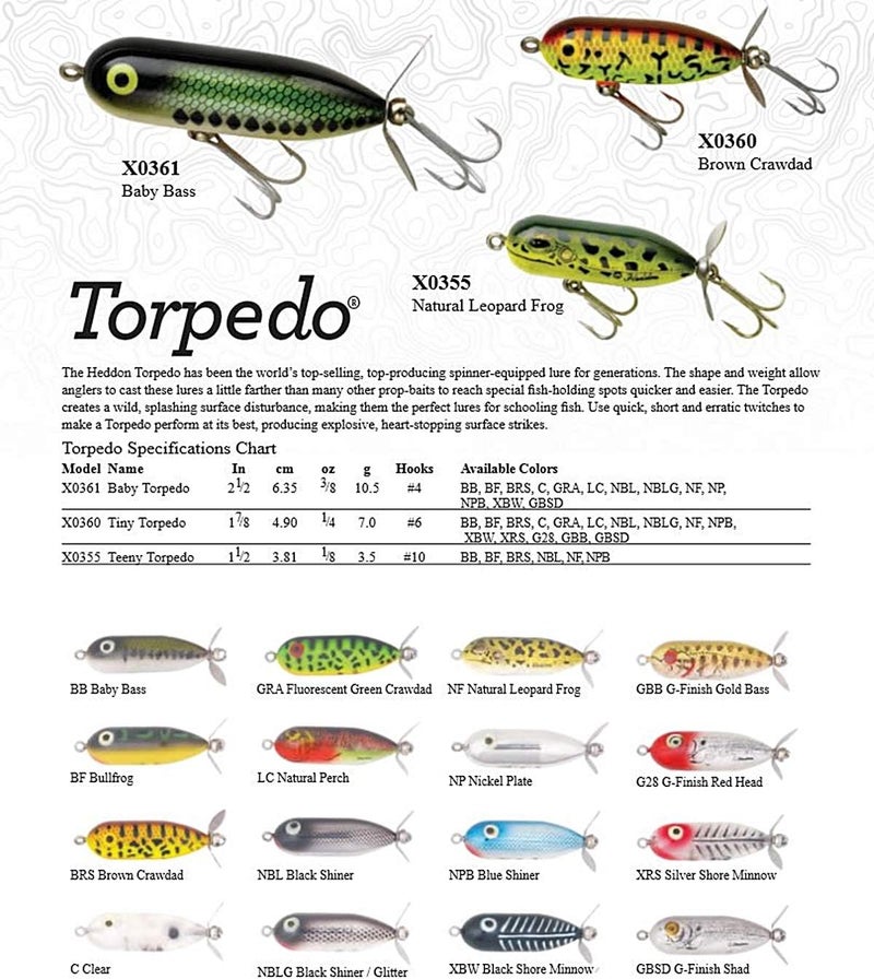 Heddon Baby Torpedo Topwater Fishing Lure - 1 7/8-Inch, Baby Bass Color - Image 3