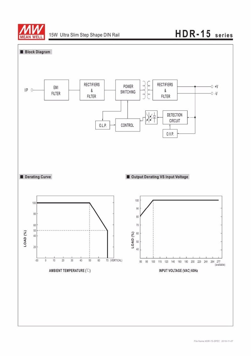 Meanwell MEAN WELL Ultra Slim Step-Shape 1SU DIN Rail Power Supply, 12V 1.25A 15W - HDR-15-12 - Image 4