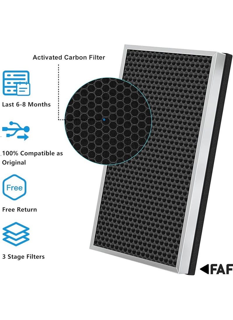 Faf - / Jimmy AP36 Air Purifier Smart Air Purifier Filter Compatible Combo Filter - Image 1