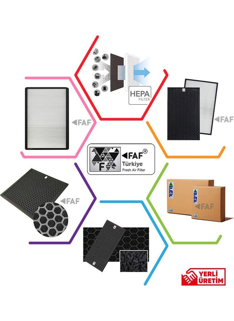 Faf - / Jimmy AP36 Air Purifier Smart Air Purifier Filter Compatible Combo Filter - Image 1