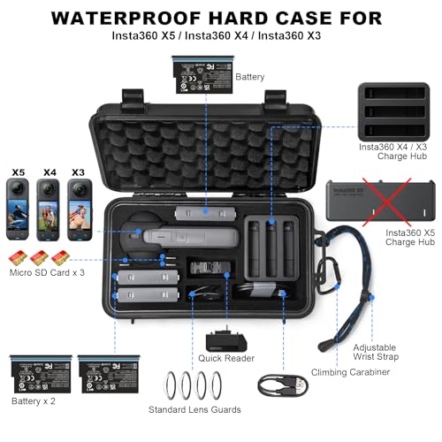 Lekufee Portable Waterproof Hard Case for Insta360 X5 / X4 / X3 Camera and Accessories(Case Only) - Image 2
