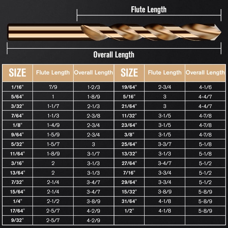 Macxcoip Cobalt Drill Bit Set  29Pcs M35 High Speed Steel Bits For Hardened Metals  Stainless Steel  Cast Iron And Wooden Plastics  With Metal Index Storage Box  1/16""-1/2"" - Image 5