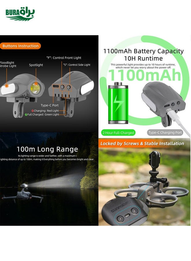 BURAQ For DJI Avata 2 Sunnylife Action Camera Holder Mount Drone Light Bracket Lamp (Black)  - Image 5