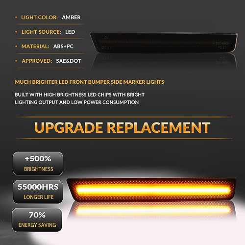 DERMOKA LED Side Marker Lights Front Bumper Amber Parking Signal Lamps for Dodge Challenger 2015-2023 Smoked Len, 2PCS - Image 3